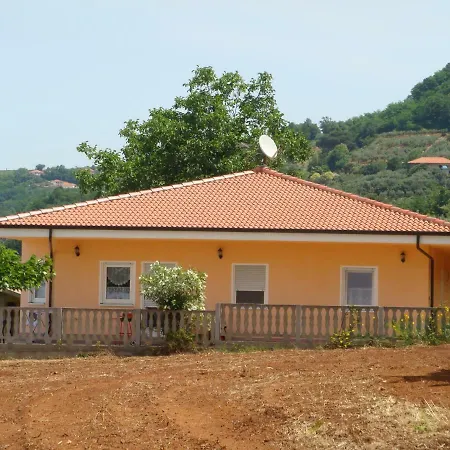 Diacos Ferienhaus Filadelfia